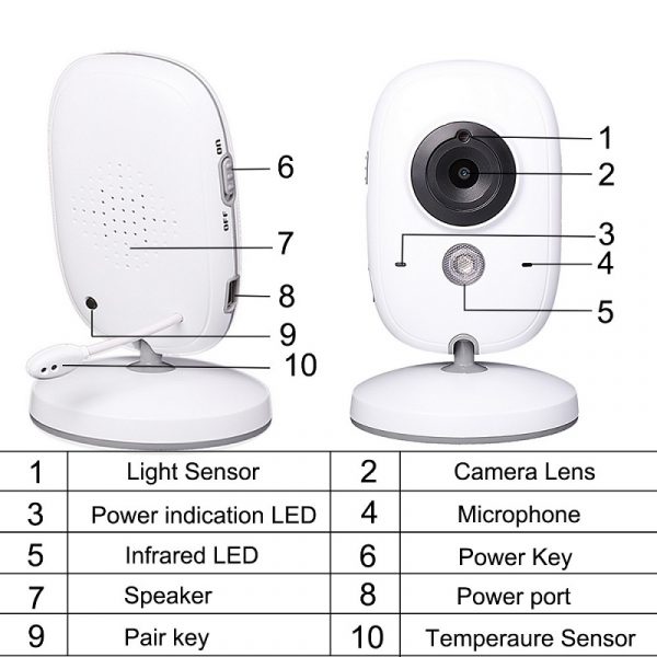 Babyphone-Wireless Baby Monitor