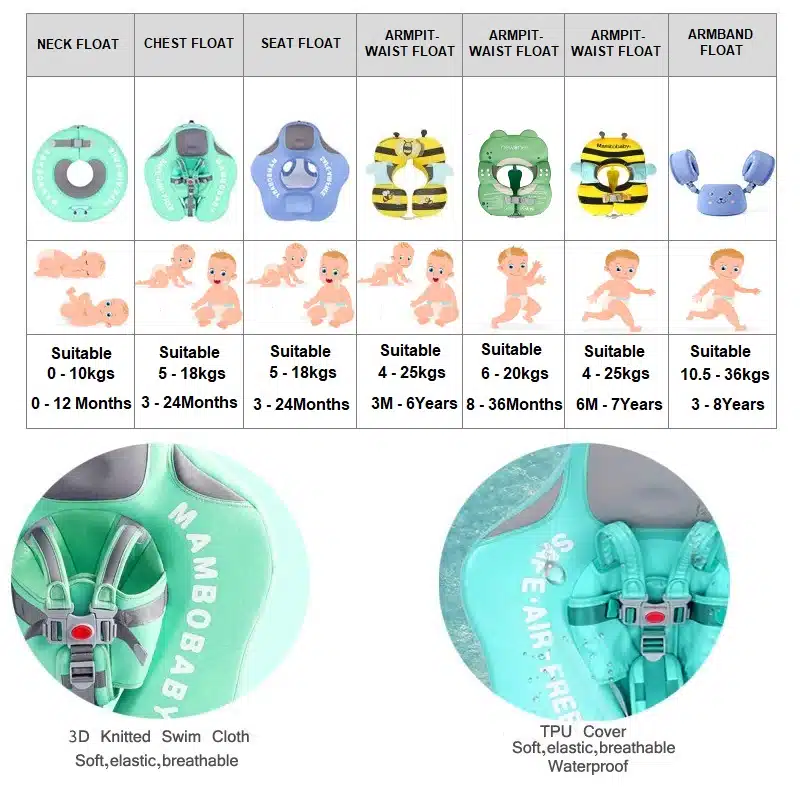 mambobabyfloat babyfloat babyspa chestfloat babyswim canopy, baby, tail